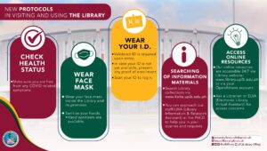 New Protocols on Visiting the University Library
